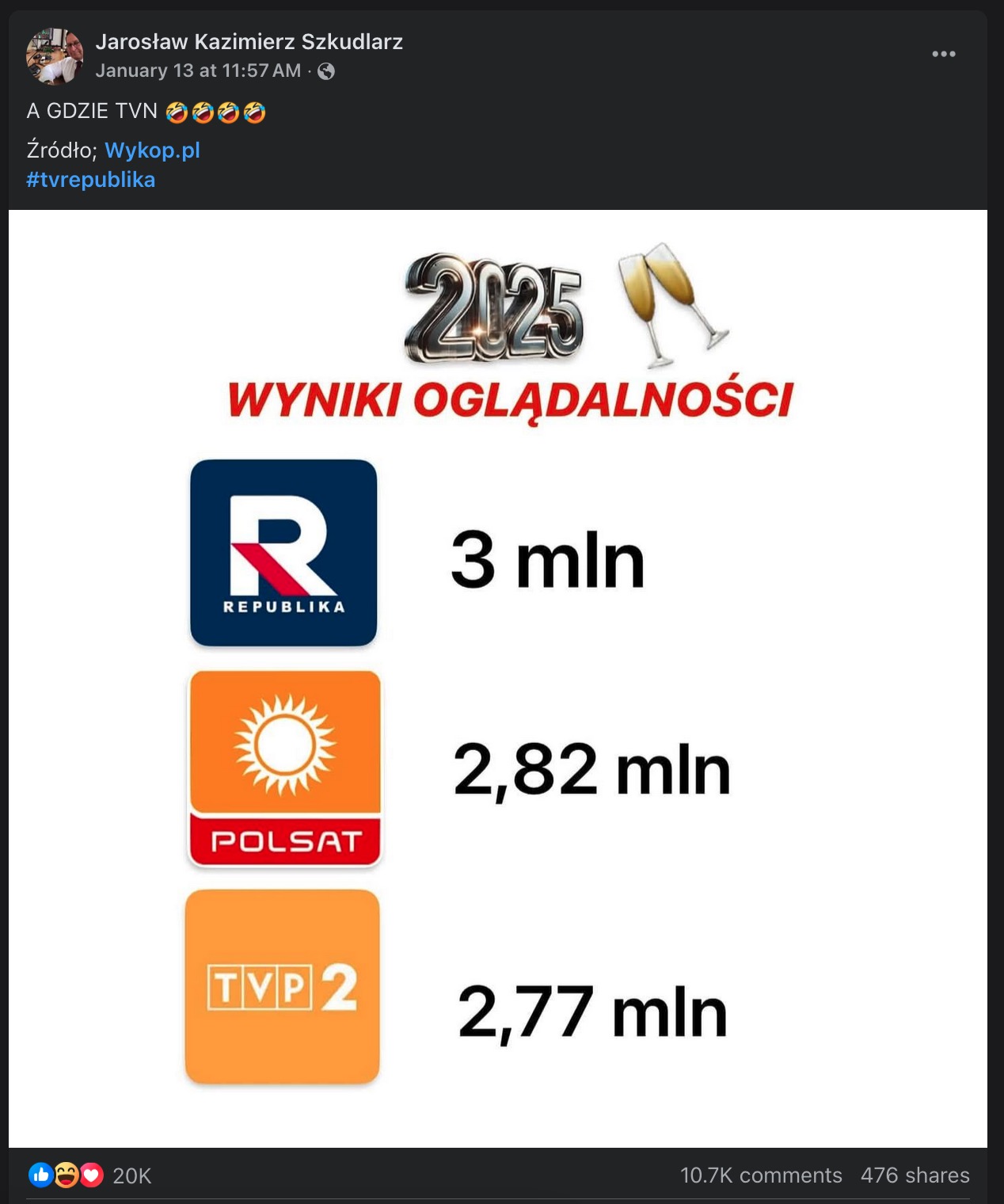 Sylwester w TV Republika