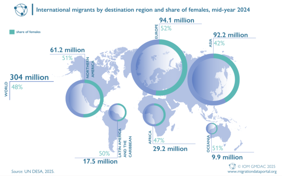 Czy Europę rzeczywiście zalewają migranci?